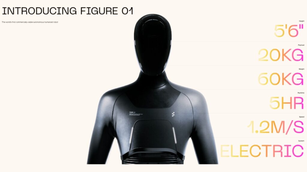 Figure 01- Figure AI Humanoid